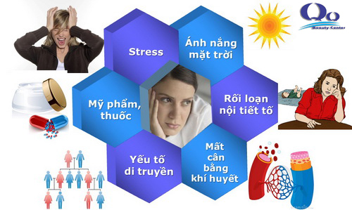 kinh nghiem dieu tri nam hinh anh